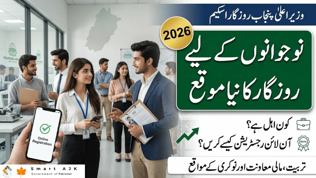 CM Punjab Rozgar Scheme 2026