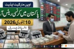 Currency Rates in Pakistan Today