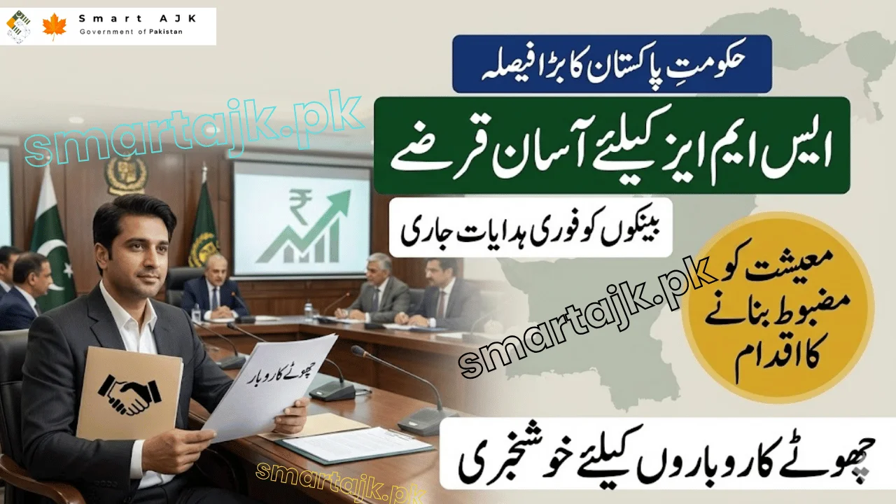 Easy SME Loans in Pakistan 2026