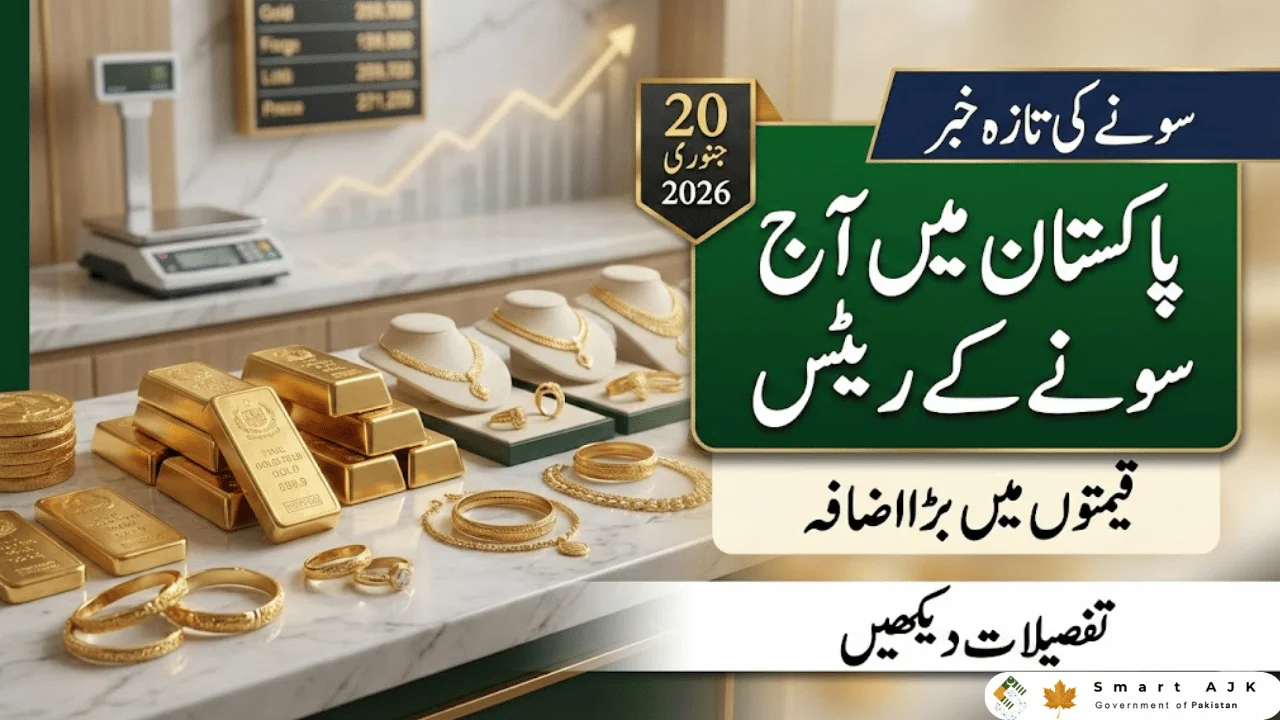 Gold Prices in Pakistan Today — 20 January 2026 Latest Gold & Silver Rates