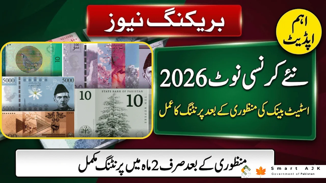 New Currency Notes in Pakistan