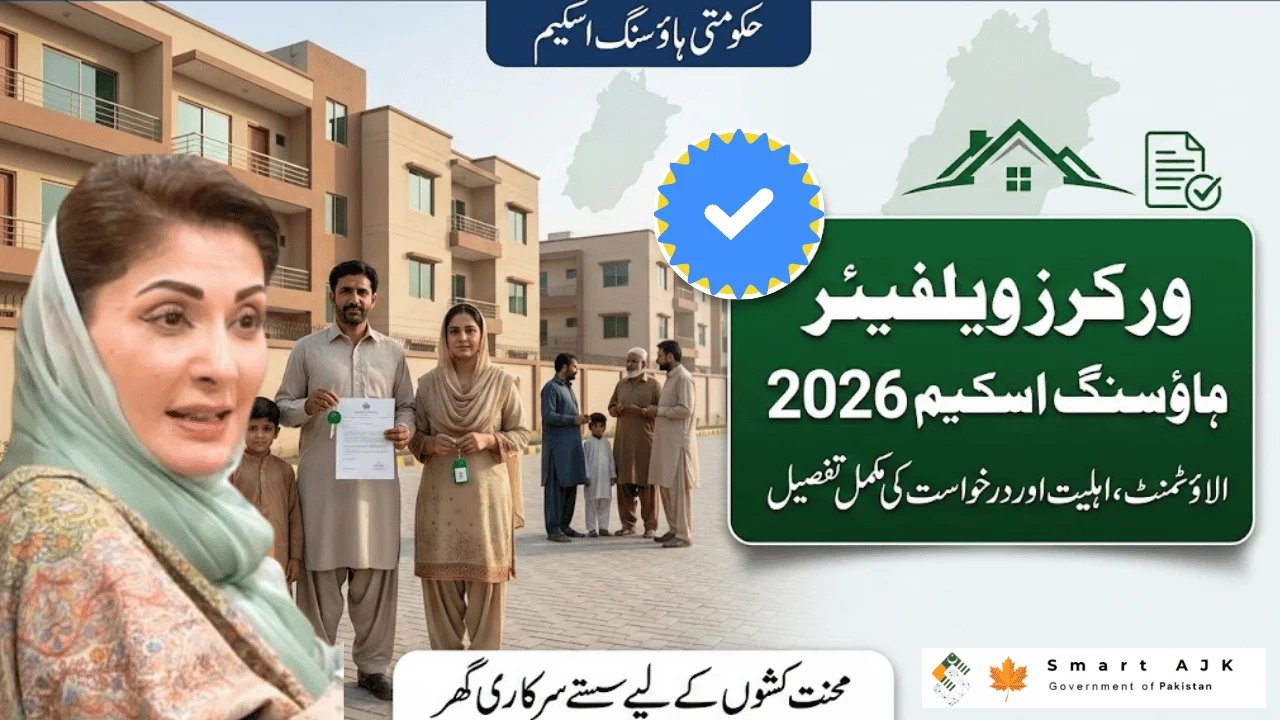 Punjab Workers Welfare Housing Scheme 2026