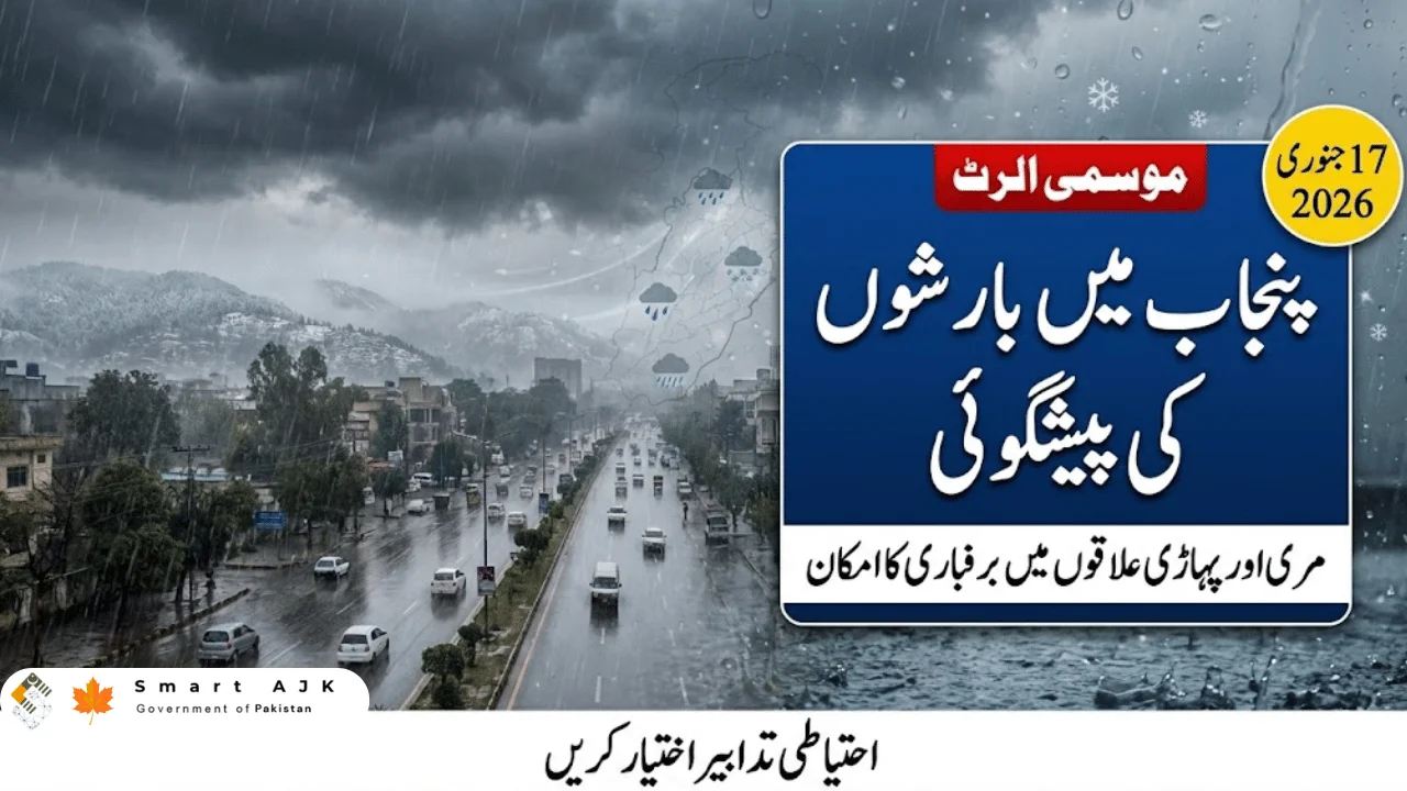 Rain Forecast Across Punjab From Jan 17, 2026