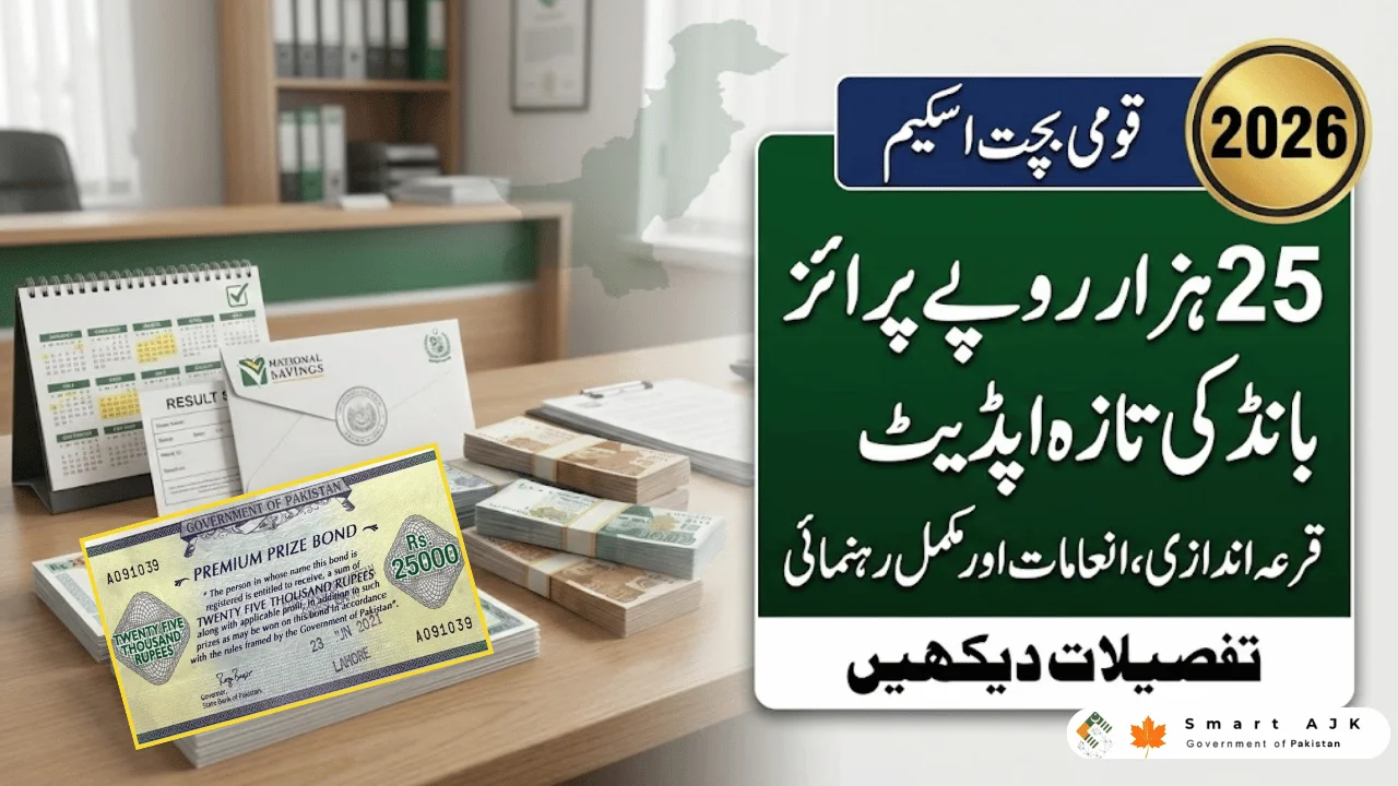 Rs.25,000 Prize Bond Schedule 2026 — Draw Months, Prize Details & Full Guide