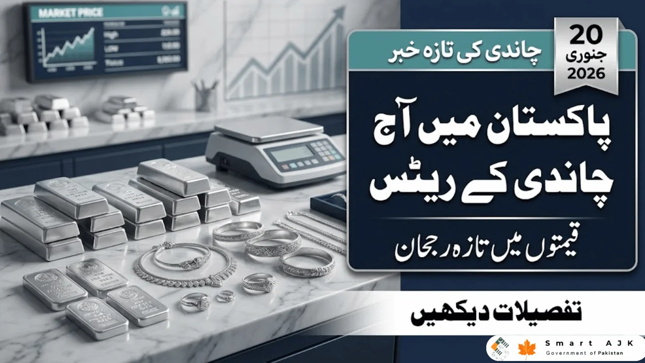 Silver Price in Pakistan Today — 20 January 2026 Latest Rates Update