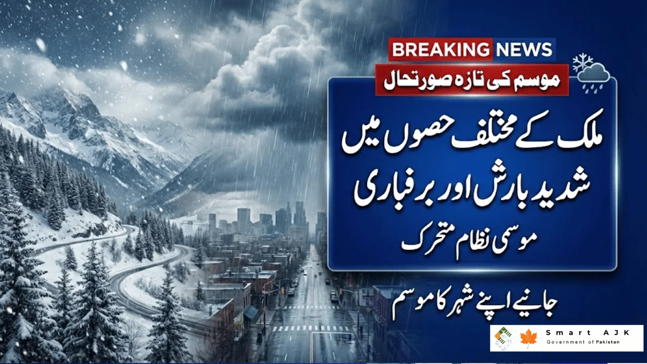Snowfall and Rain Forecast for Pakistan in Coming Days