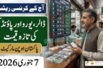 USD to PKR & Other Currency Rate Today in Pakistan